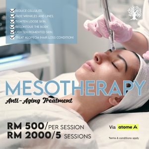 Mesotherapy for Anti-Aging Treatment promotion